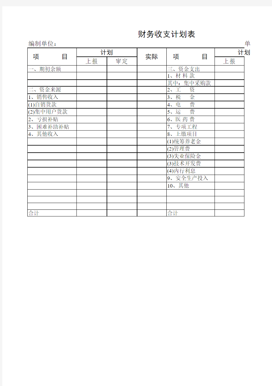 财务收支计划表 工作表