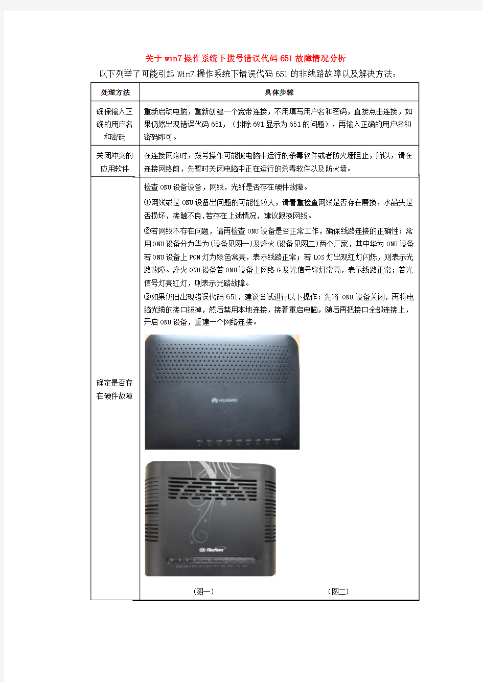 关于win7操作系统下拨号错误代码651故障情况分析