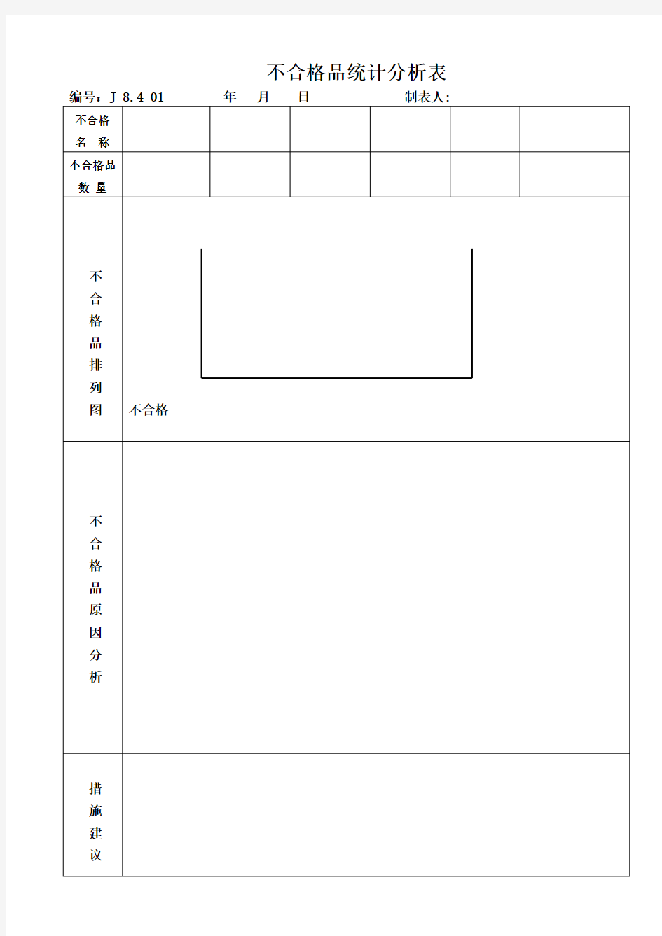 不合格品统计分析表