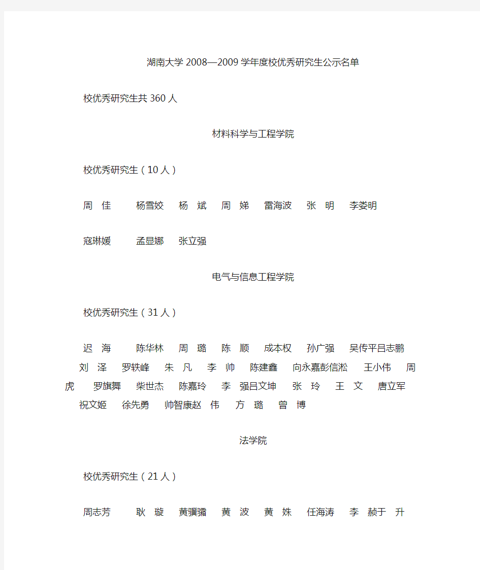 湖南大学20082009学年度校优秀研究生公示名单