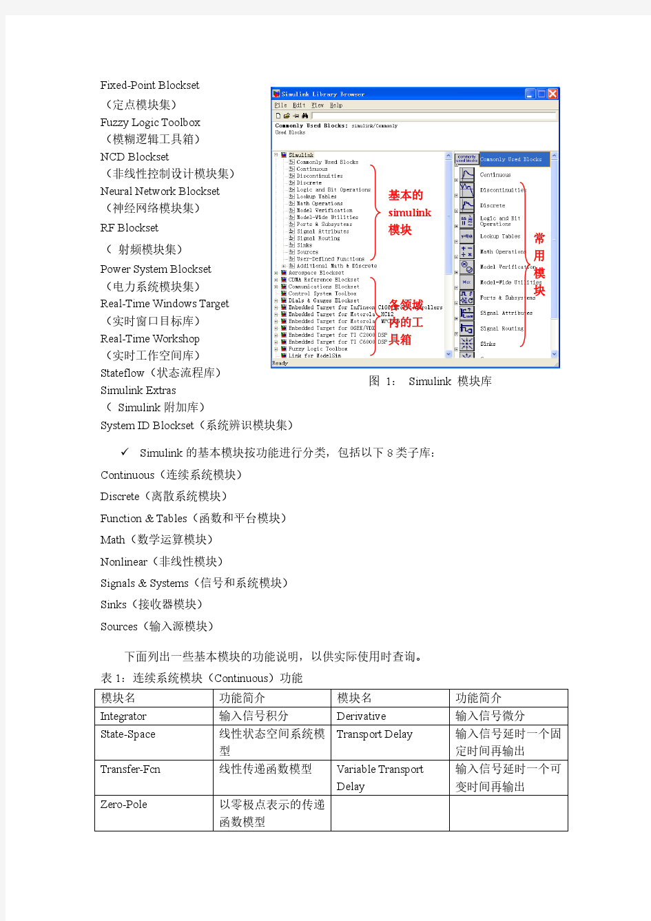 实验九  SIMULINK仿真