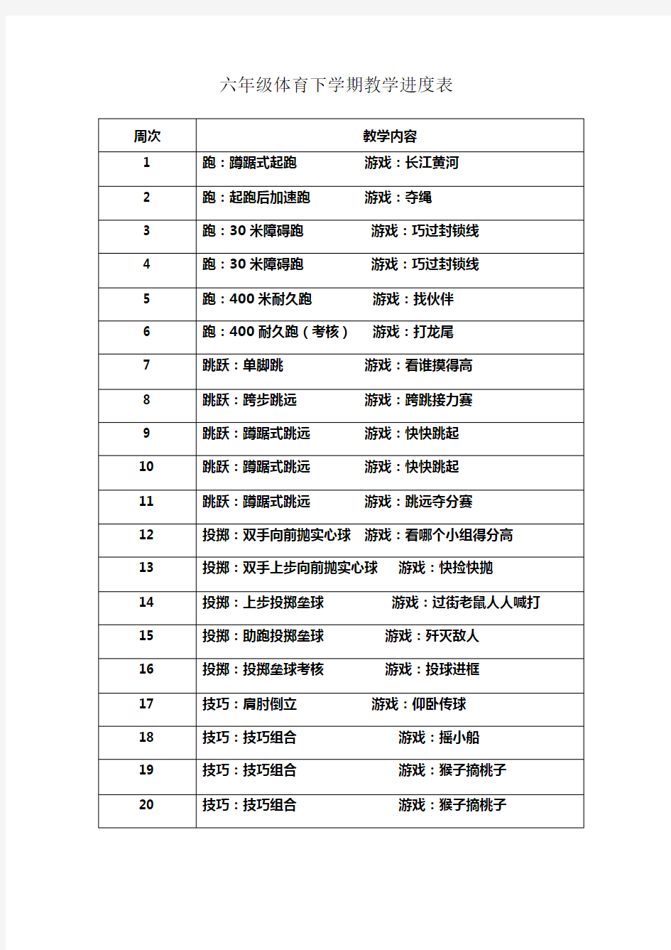 六年级体育下学期教学进度表