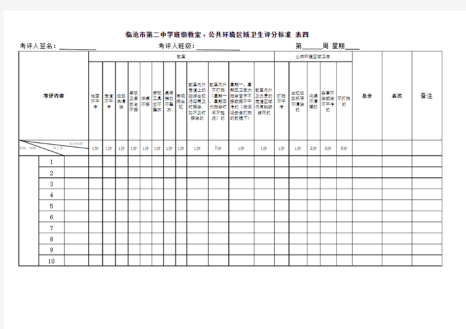 班级教室、公共环境卫生区域评分标准表四