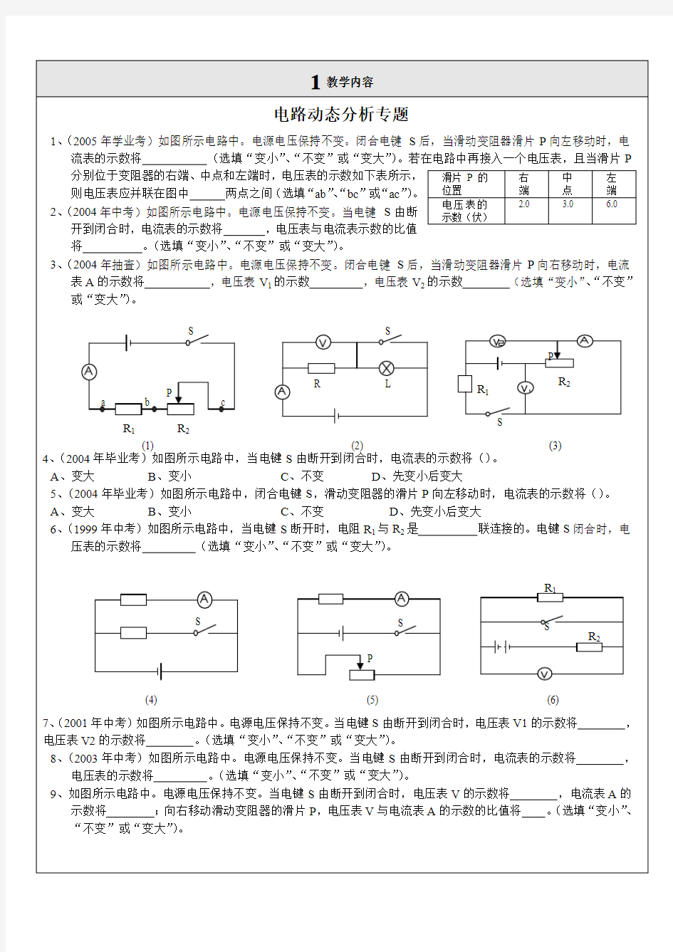 初中物理电路动态分析专题