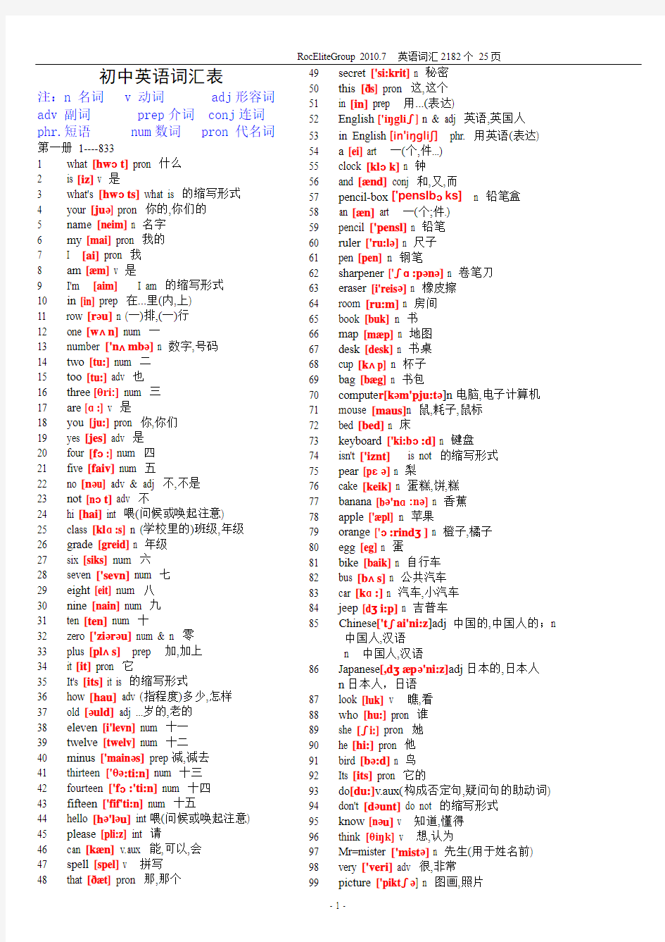 初中英语单词表大全2182个带音标