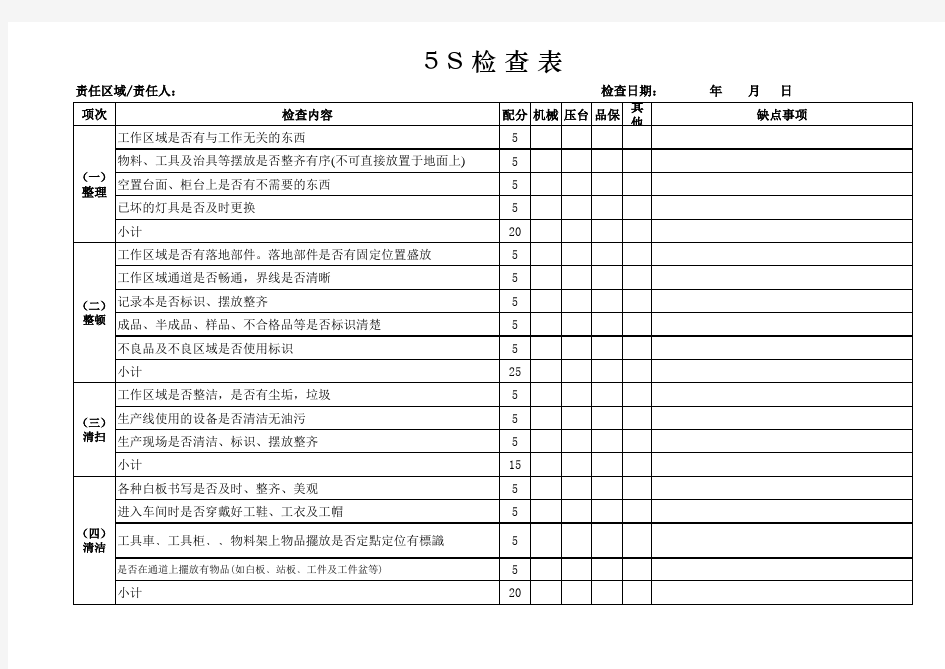 生产车间5S检查表