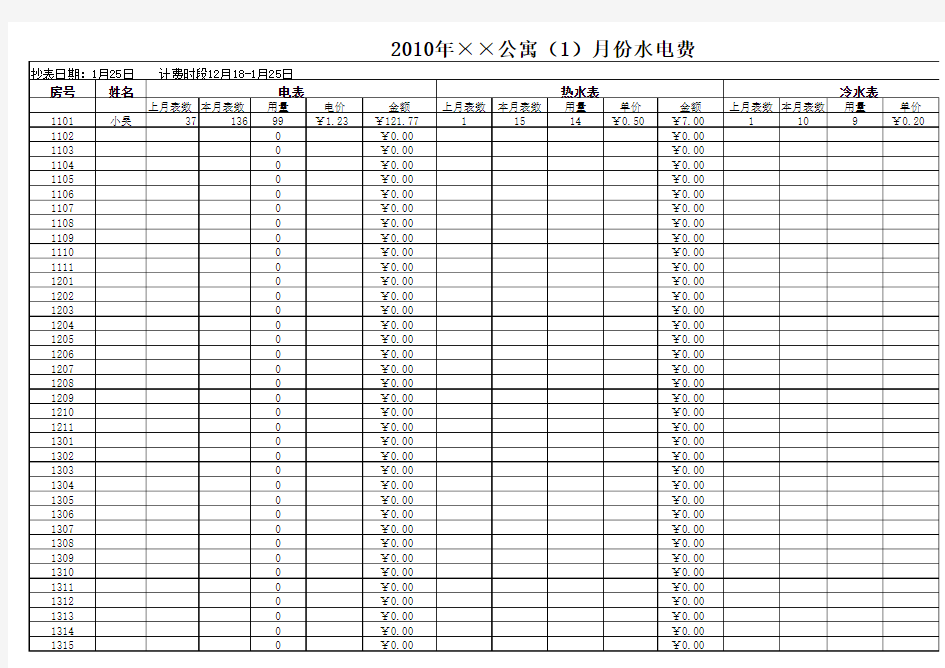 水电费登记表