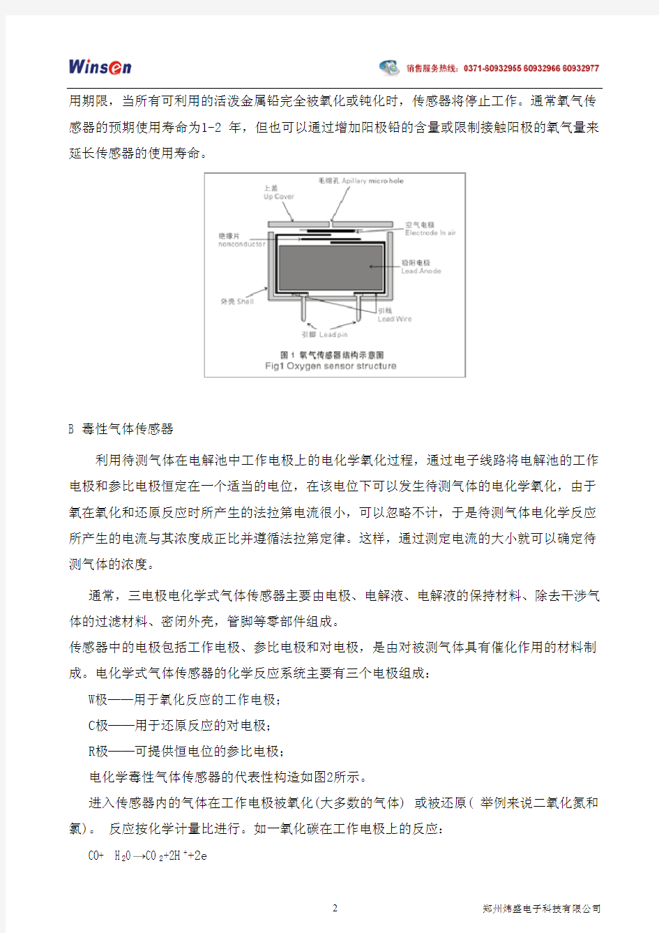 电化学气体传感器通用说明书