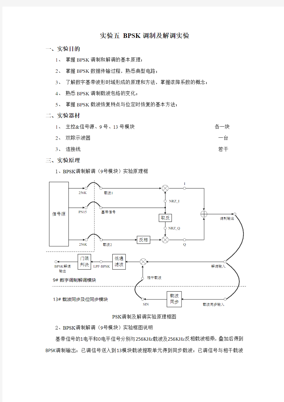 BPSK调制及解调实验报告