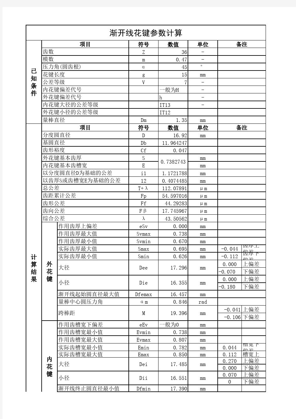 渐开线花键参数、跨棒距精确计算