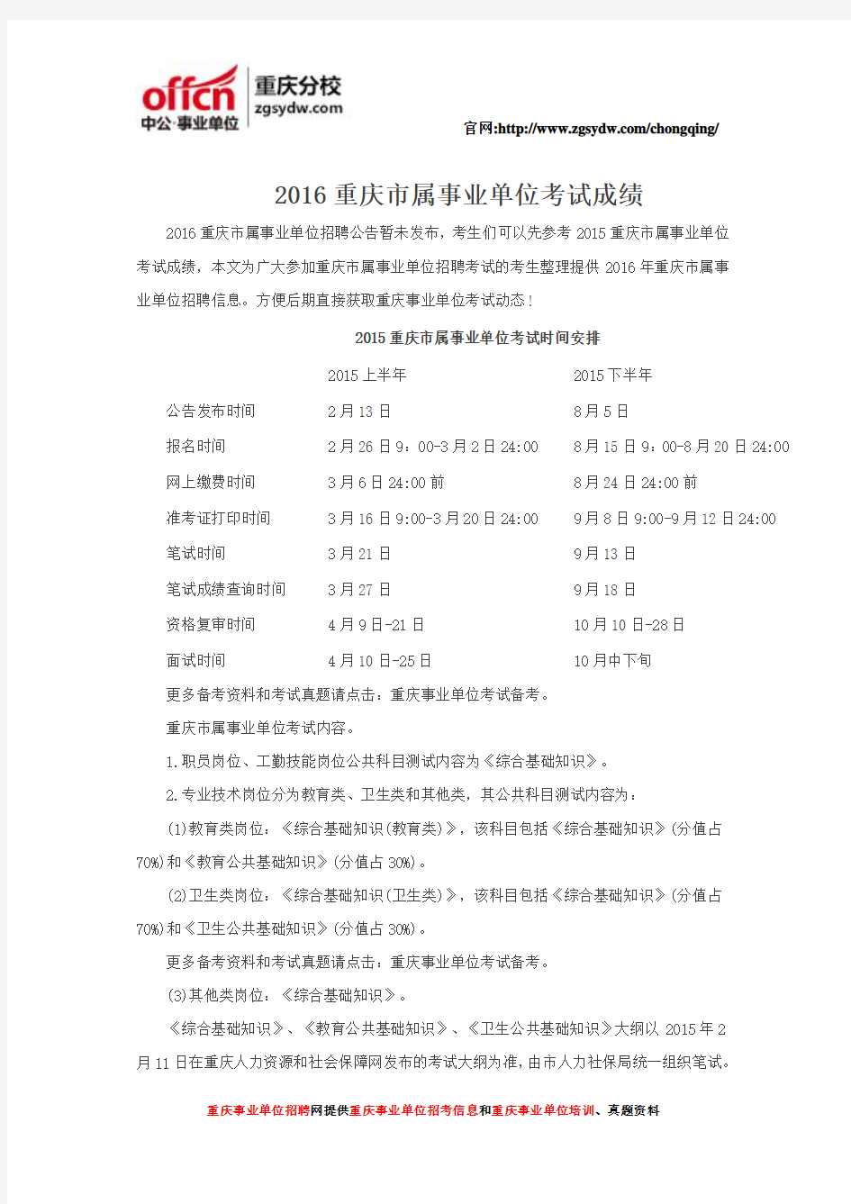 2016重庆市属事业单位考试成绩