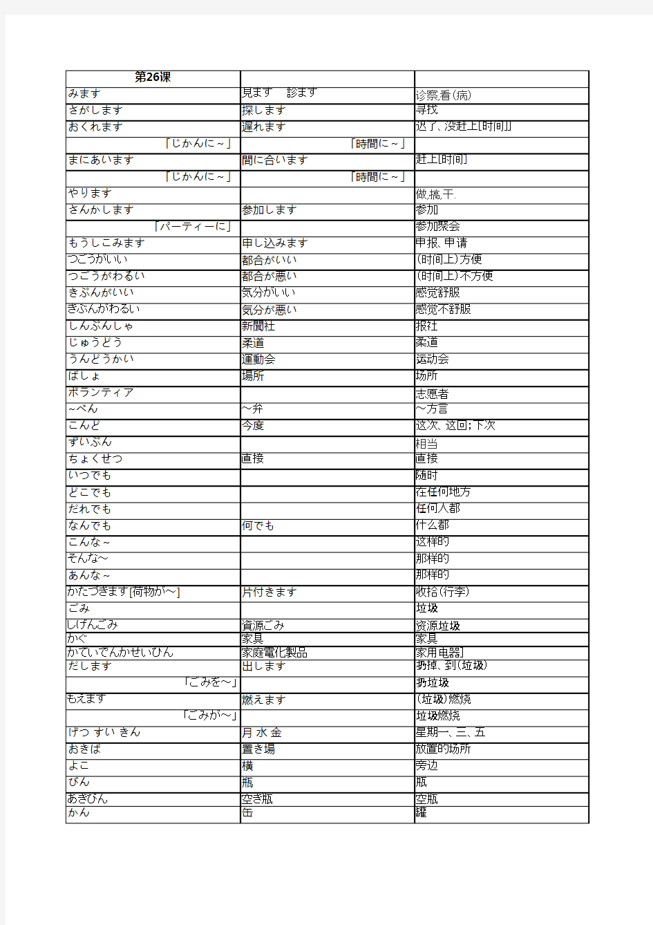 大家的日语26-33课