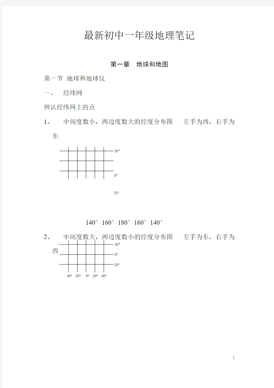 初一地理笔记整理 最新