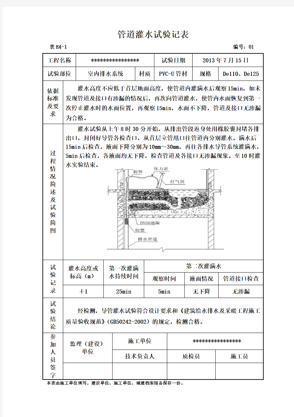 电气工程试验记录