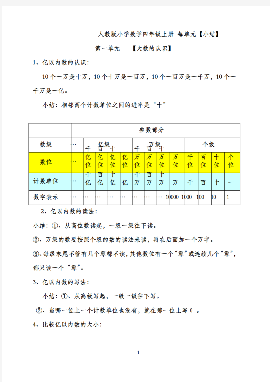 (完整版)人教版四年级数学上册知识点总结