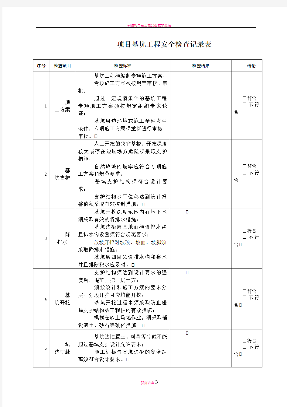 基坑工程安全检查表