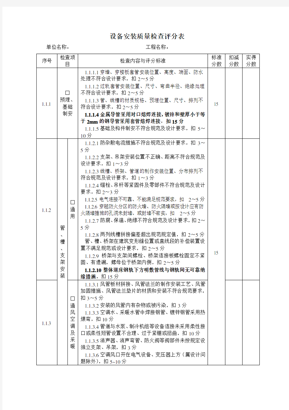 设备安装质量检查评分表 设备安装质量检查表