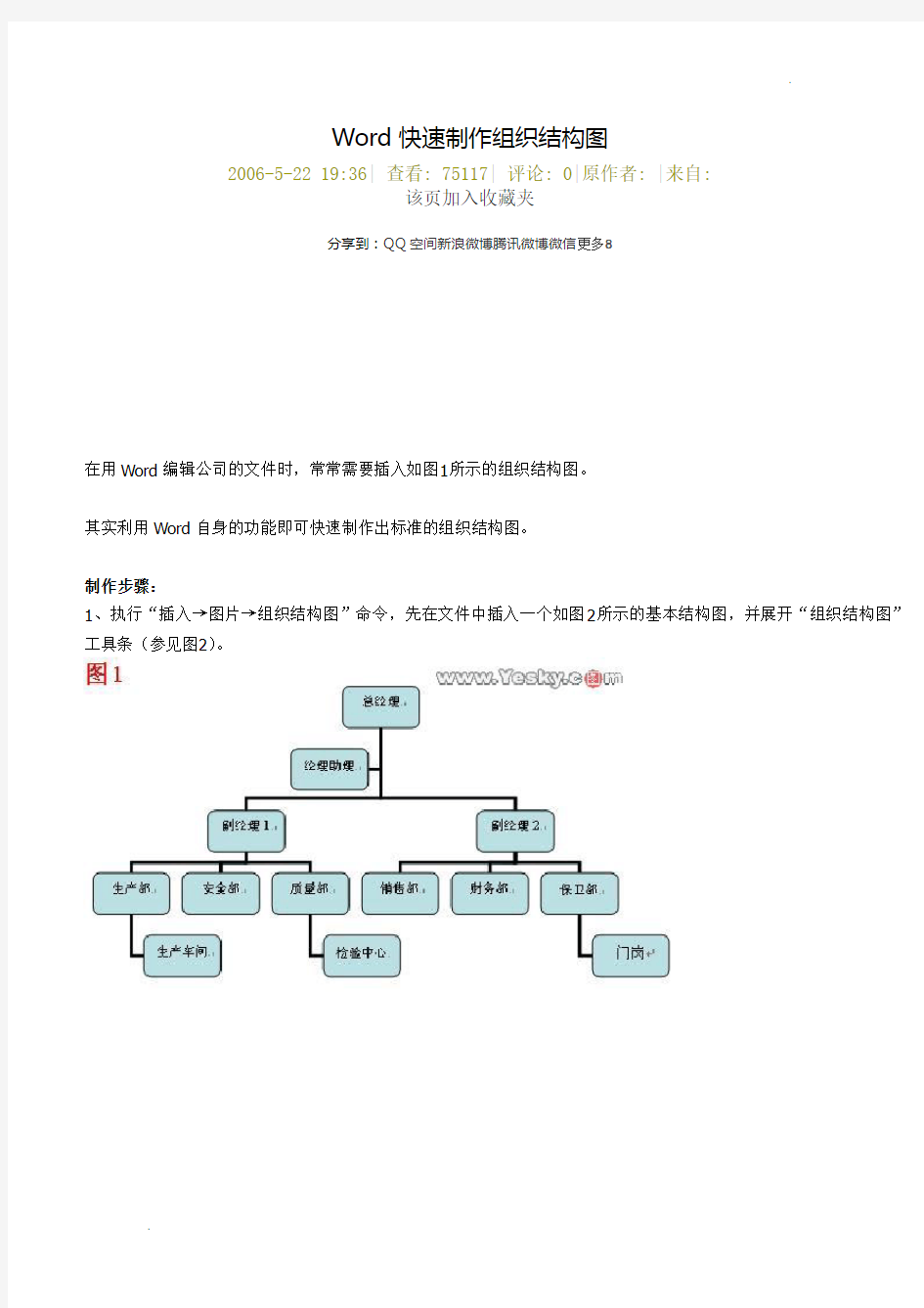 Word快速制作组织结构图