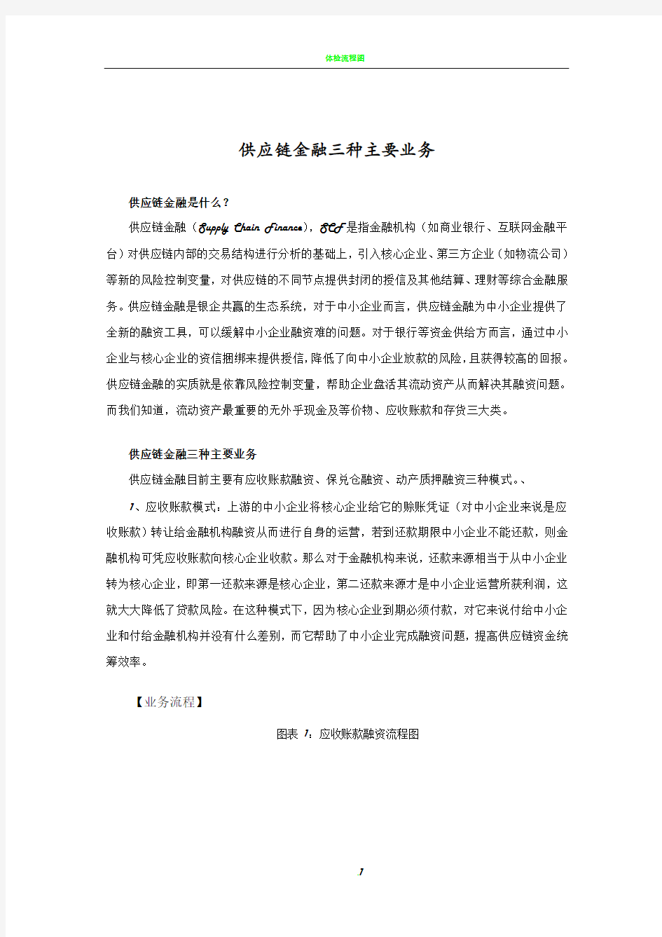 供应链金融三种业务方案流程