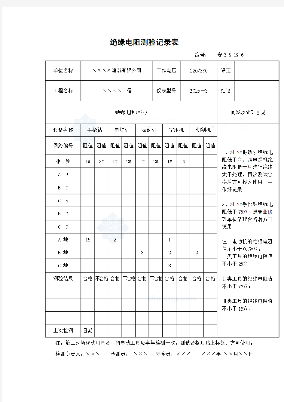 绝缘电阻测验记录表