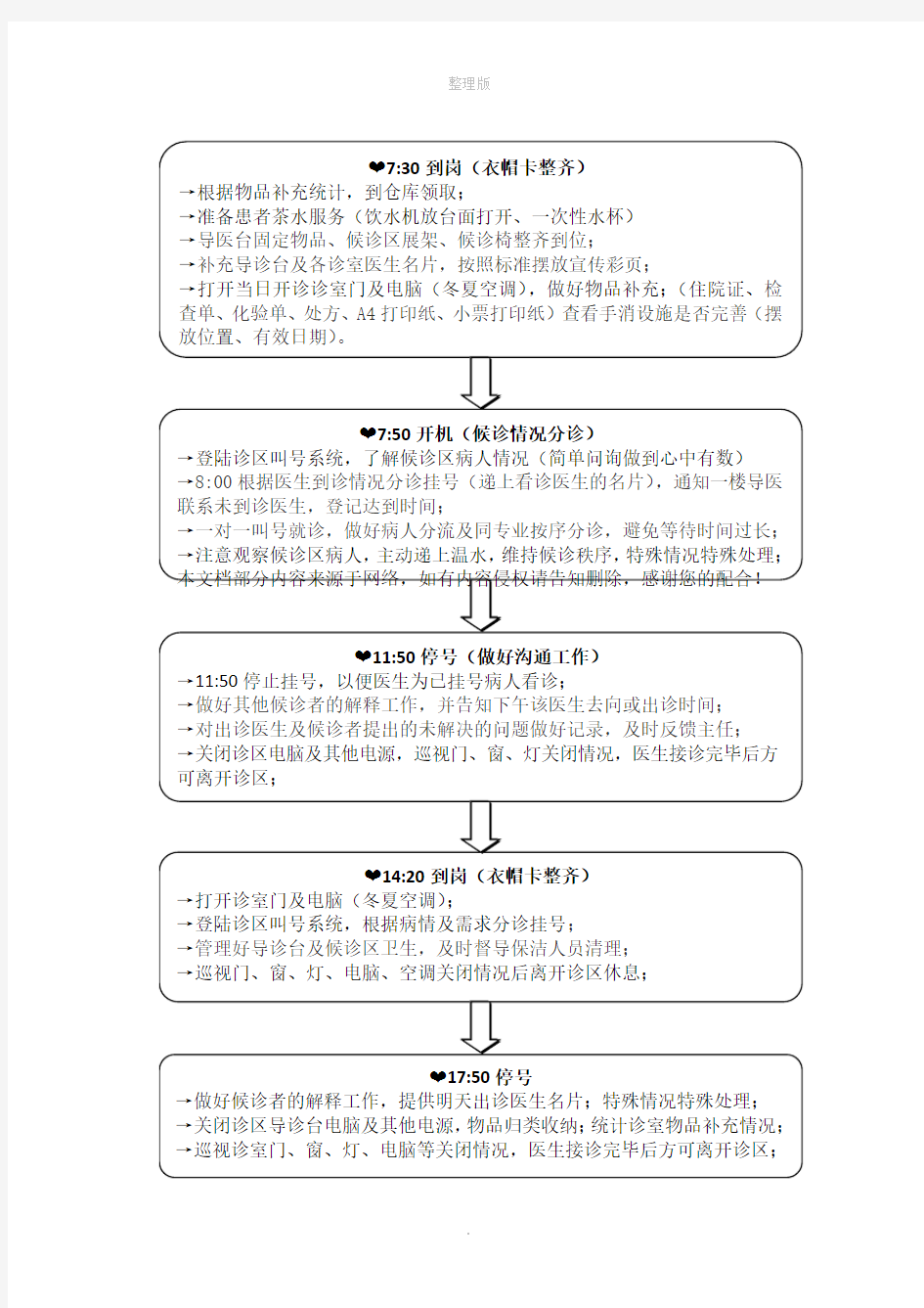 门诊导诊工作流程