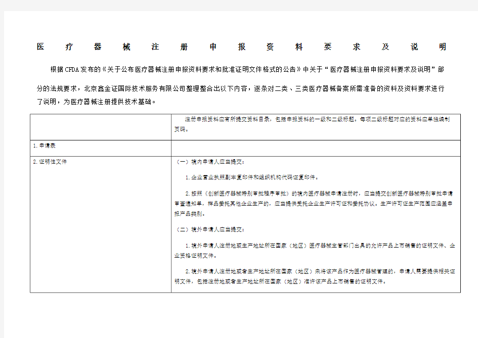 二类及三类医疗器械注册申报要求及说明