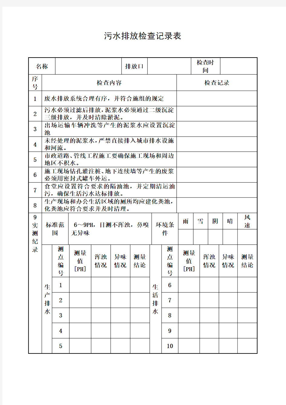 污水排放检查记录表