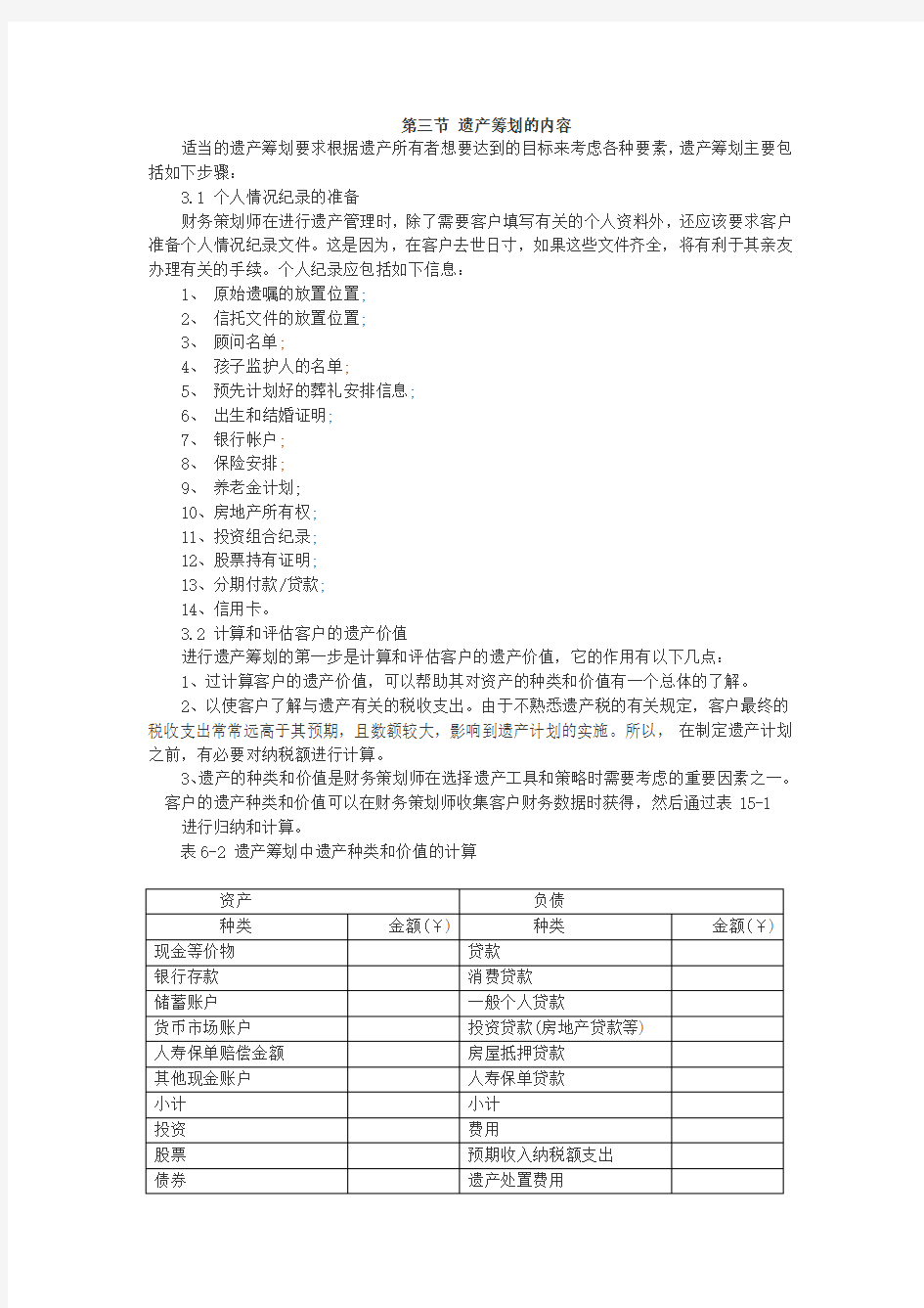 afp考试个人税务与遗产筹划第六章节知识点筹划内容