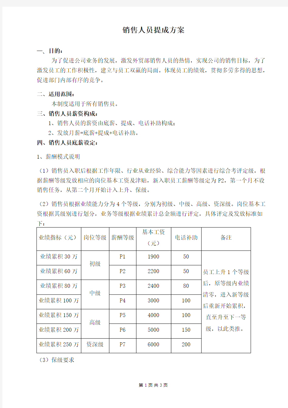 销售人员提成方案