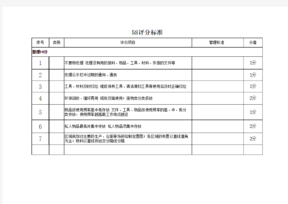 5s评分标准