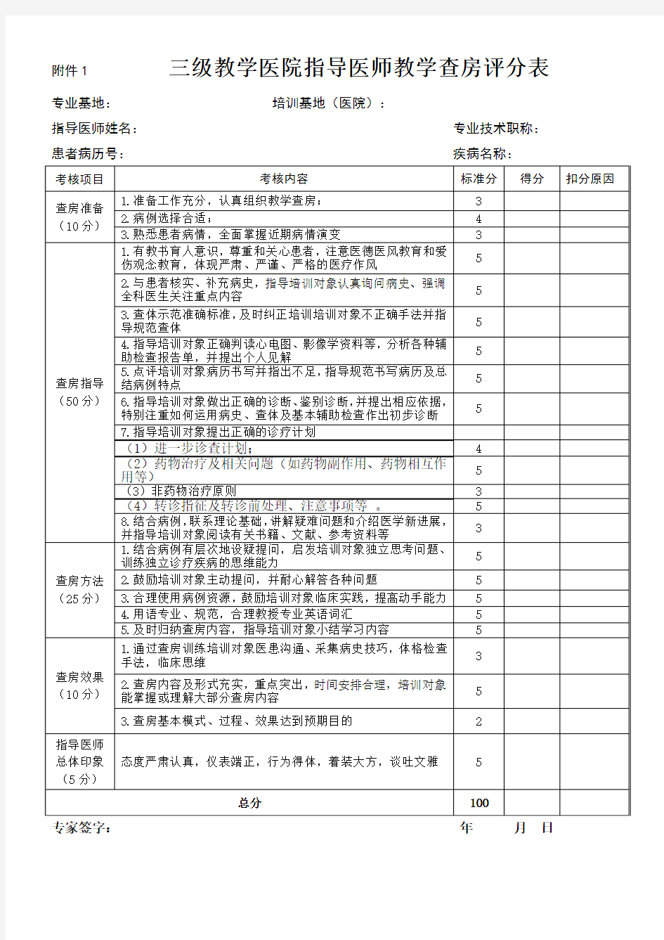 三级教学医院指导医师教学查房评分表