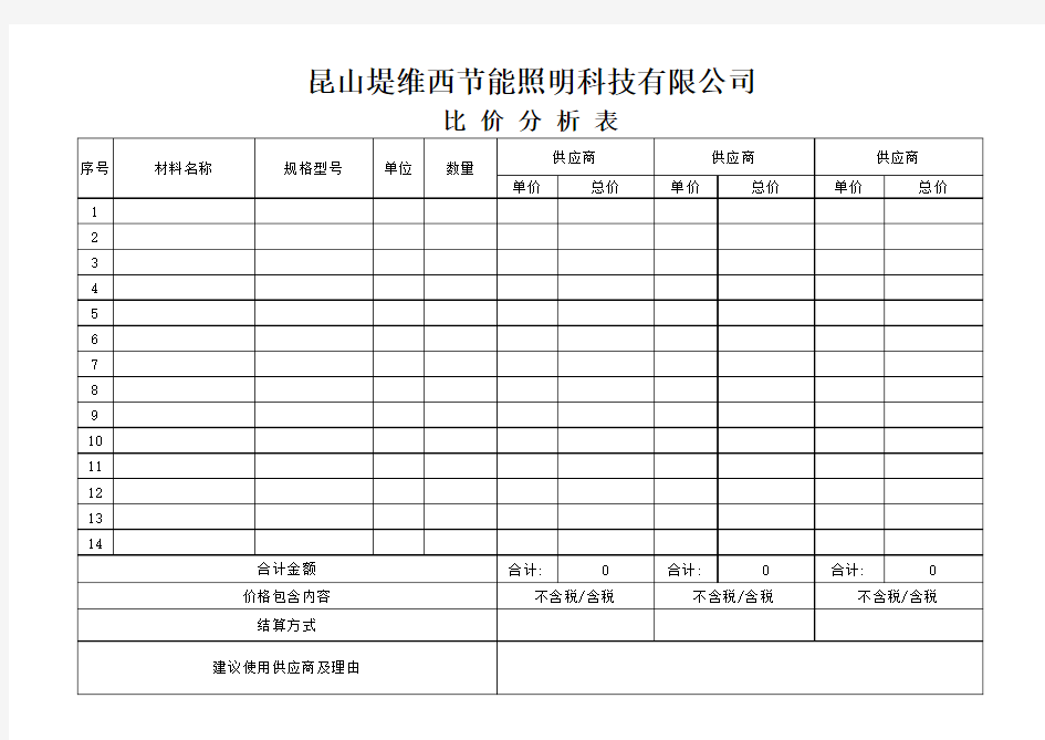 采购比价分析表