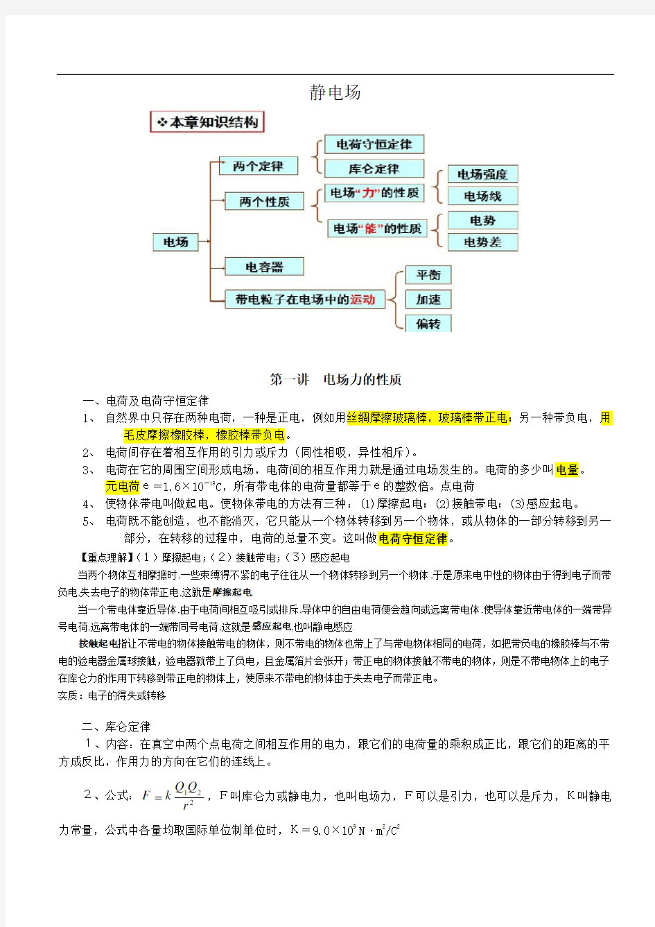 高中物理-静电场-知识点归纳