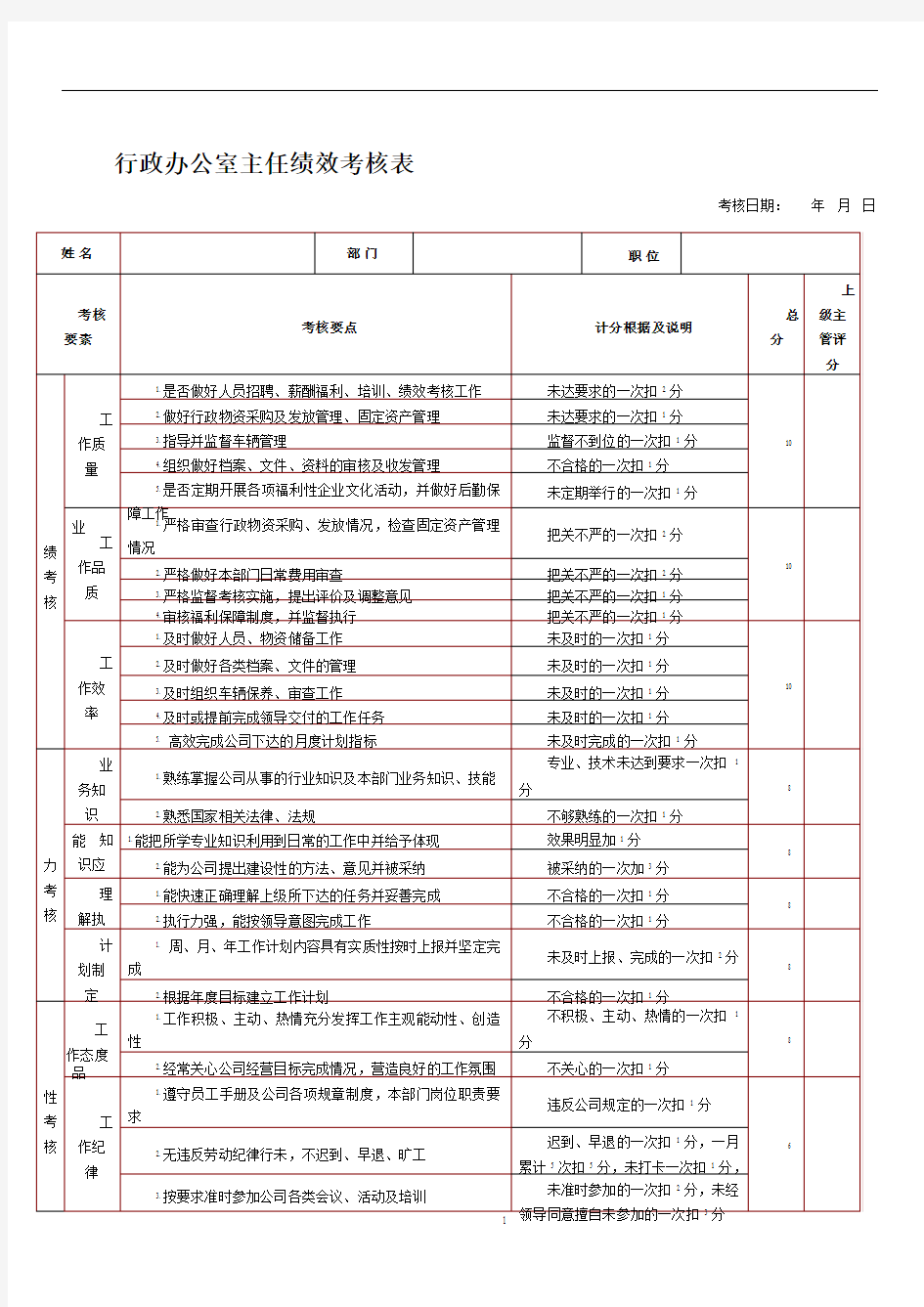 行政办公室主任绩效考核表