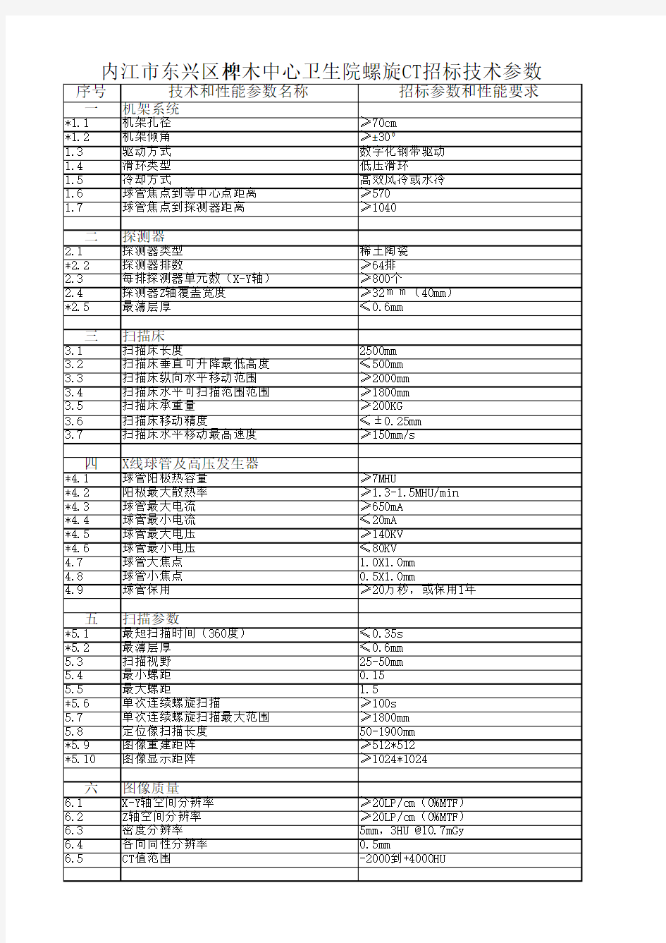 64排螺旋CT技术要求