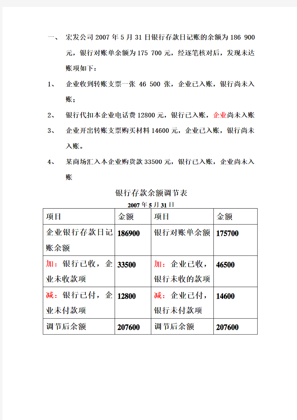 银行余额调节表习题 答案