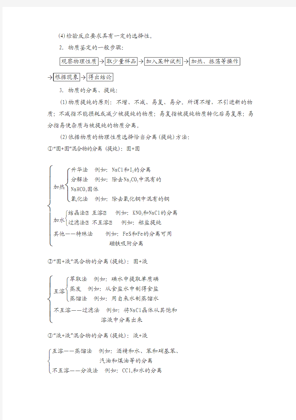 2018年高考化学考前20天终极冲刺攻略(第01期)第06天：5月21日 基础实验含解析