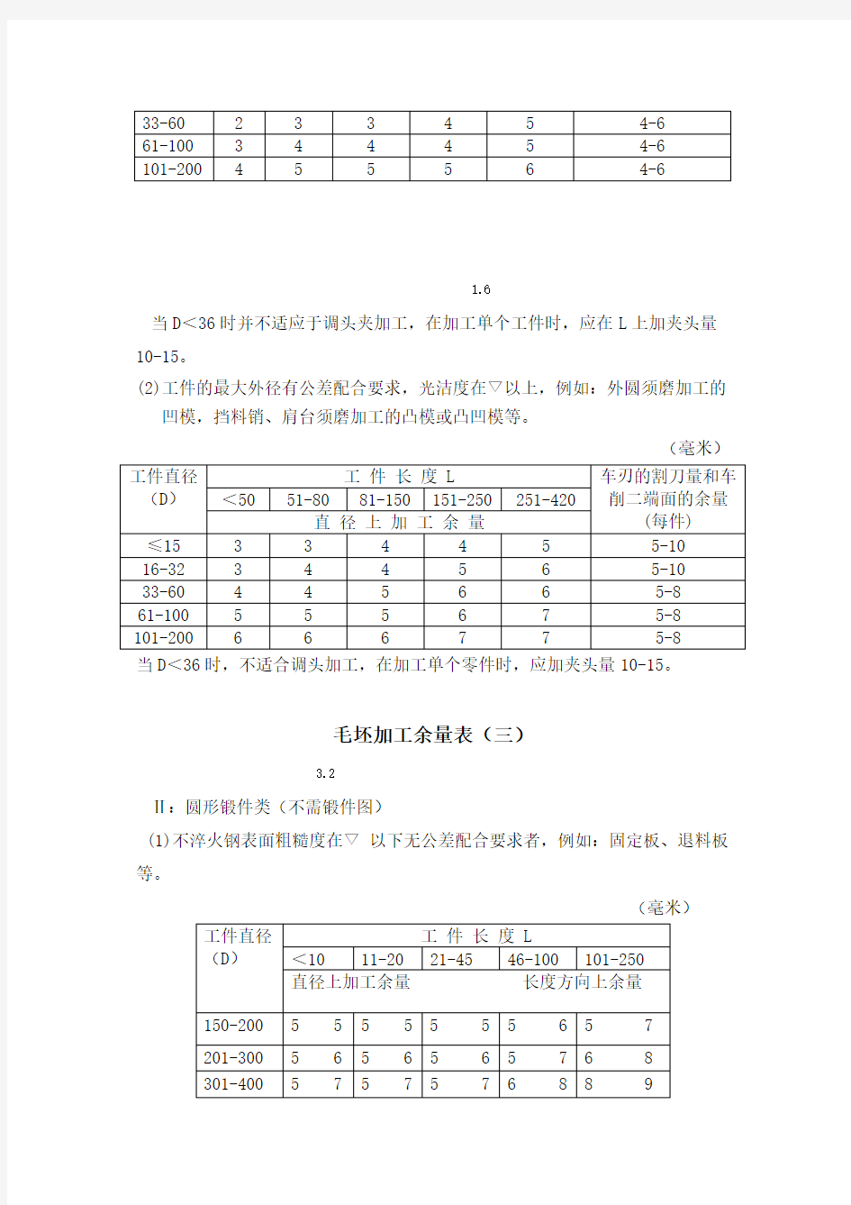 磨削加工余量标准