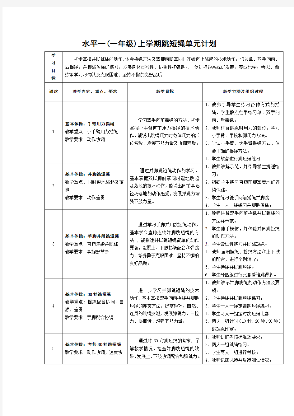 水平一(一年级)上学期跳短绳单元计划