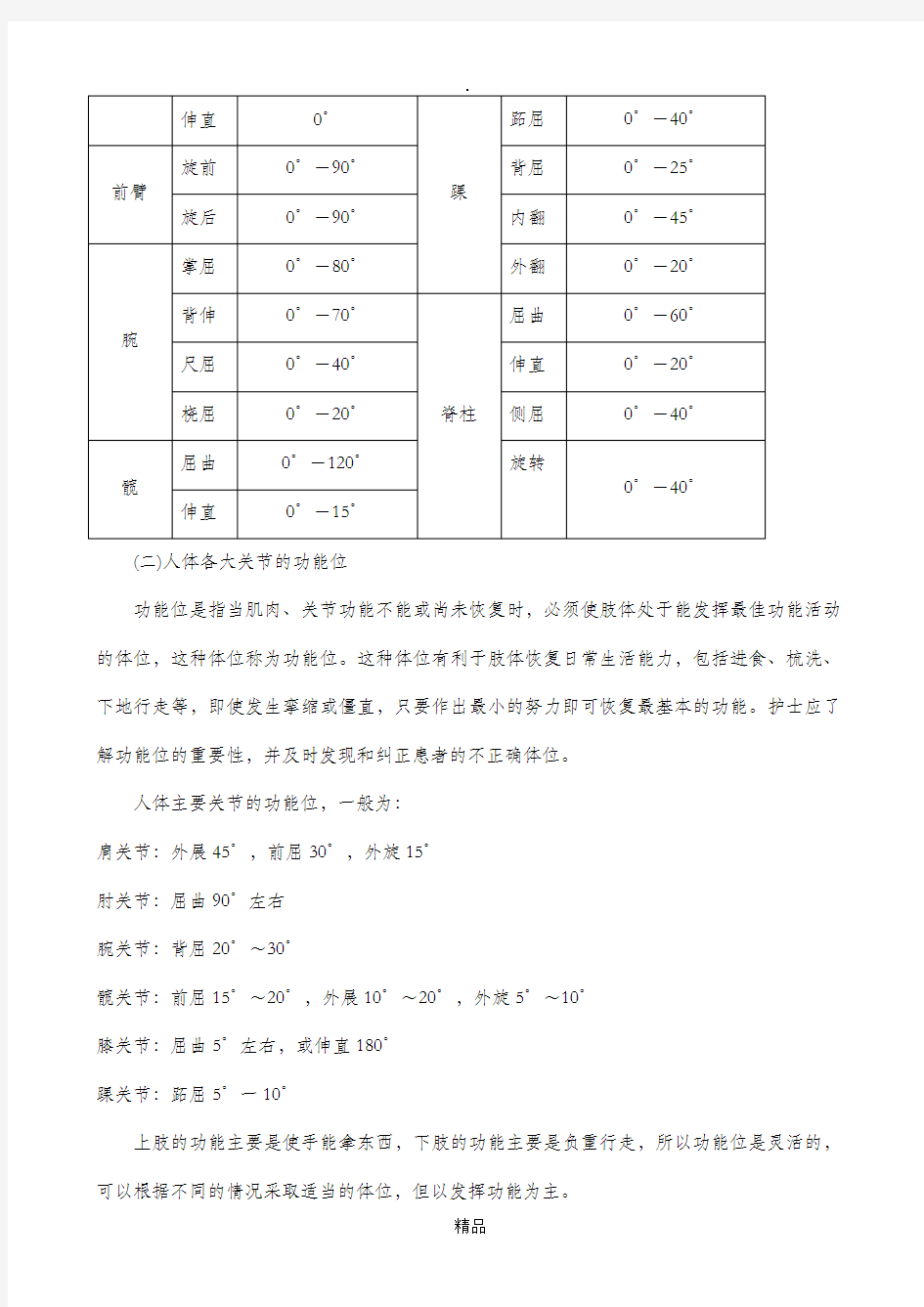 维持关节活动度的被动训练