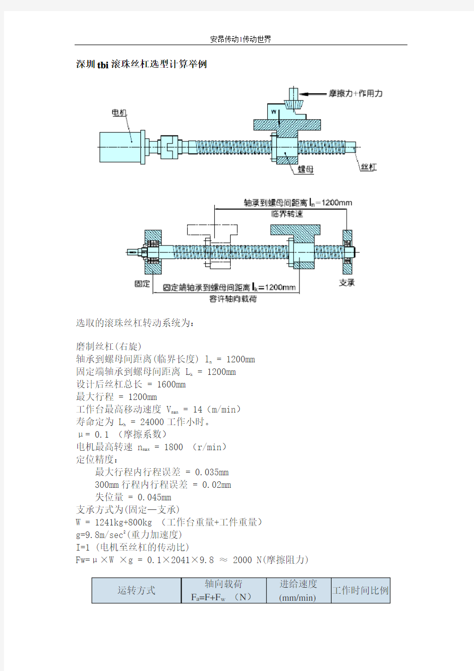 (完整版)TBI滚珠丝杠选型计算举例讲解