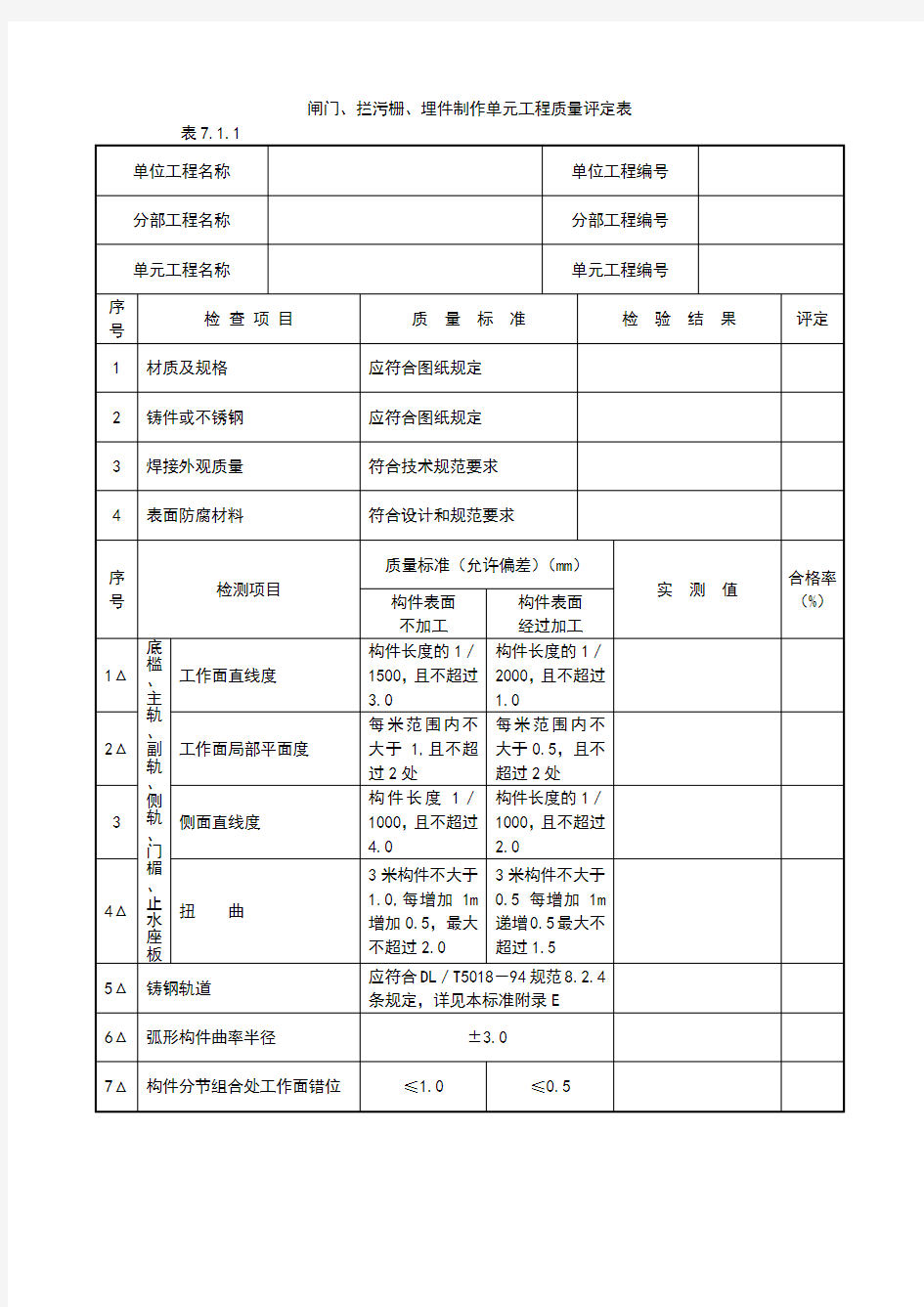 闸门、拦污栅、埋件制作单元工程质量评定表