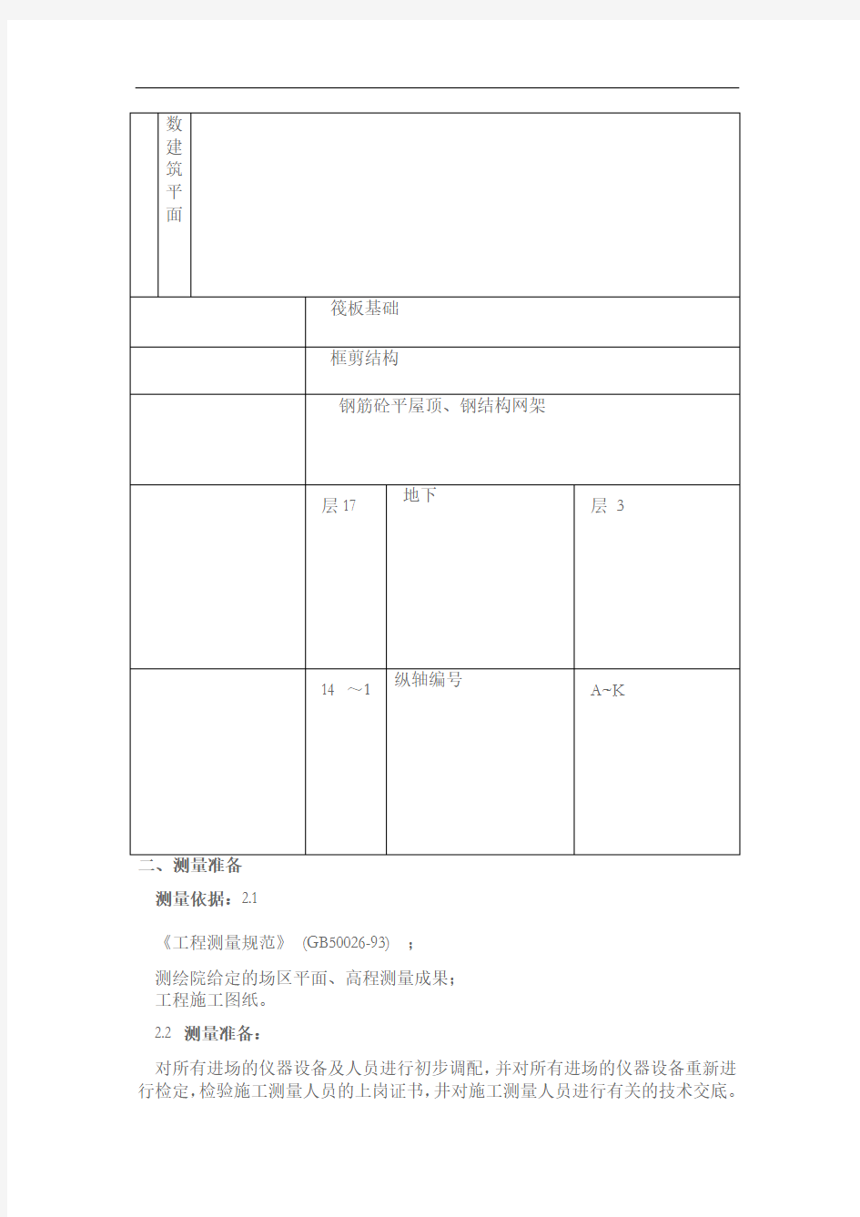 工程现场测量方案