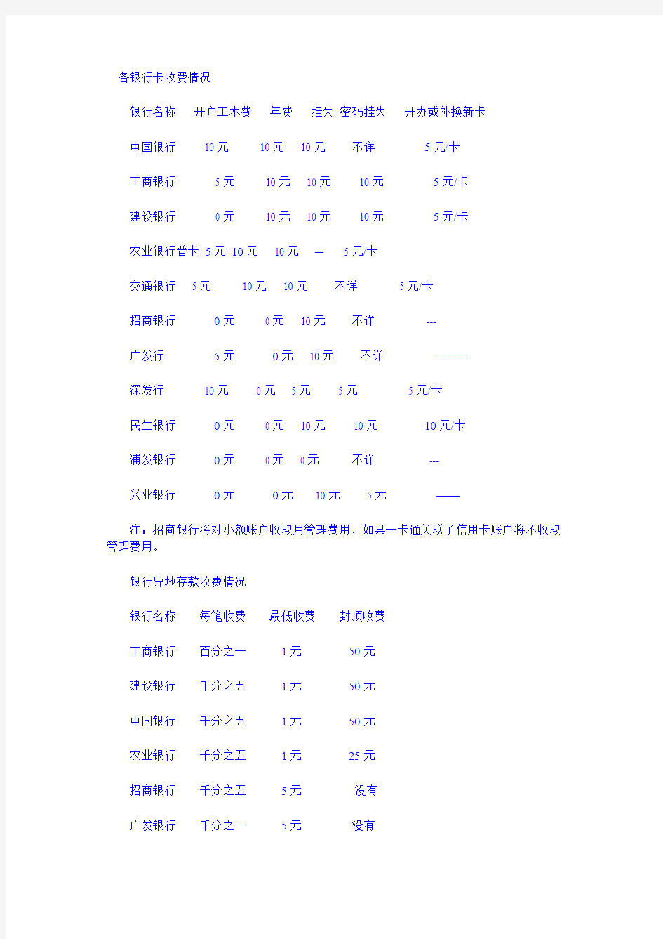 [VIP专享]各银行卡收费情况