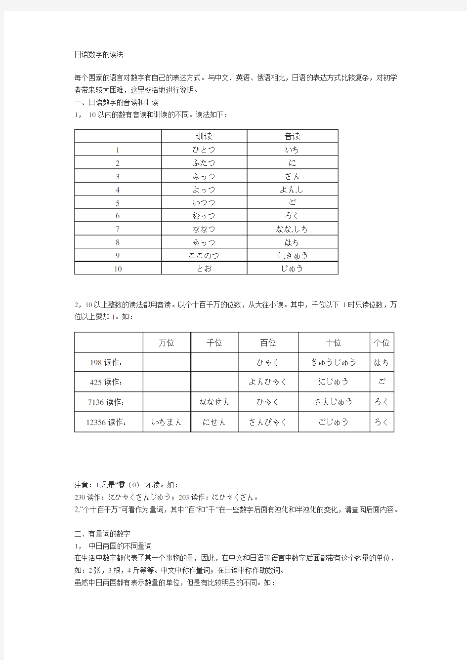 日语数字汇总