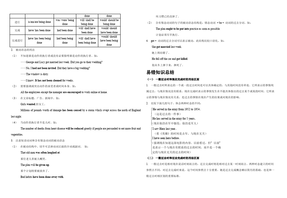 高考英语动词的时态和语态讲解