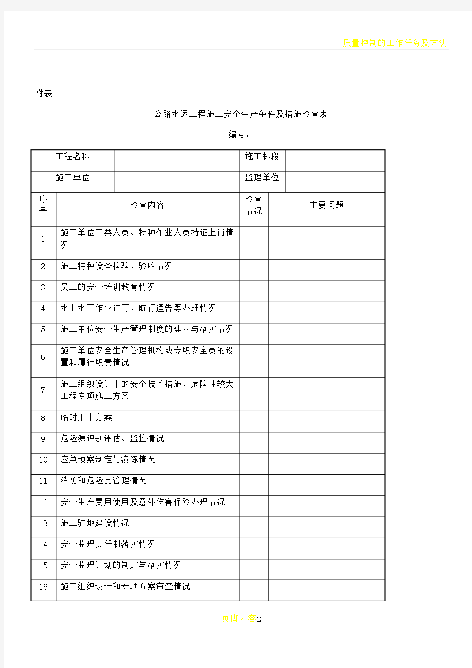 公路工程质量和安全检查、约谈表格