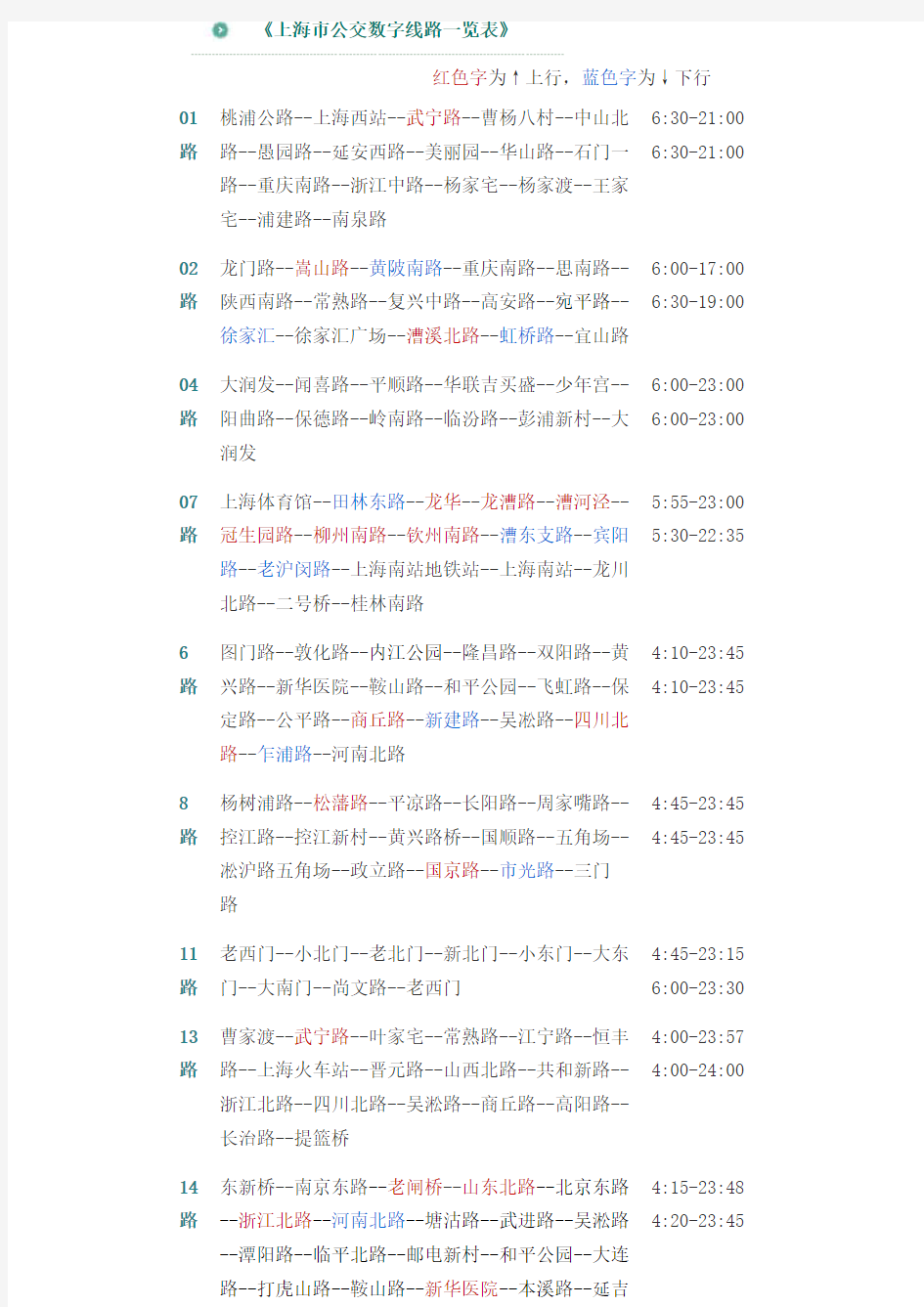 上海市公交数字线路一览表解析