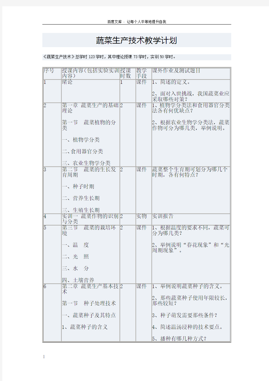 蔬菜生产技术教学计划