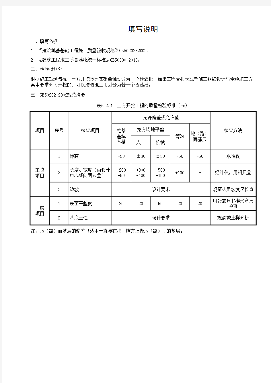 人工湿地土方开挖检验批